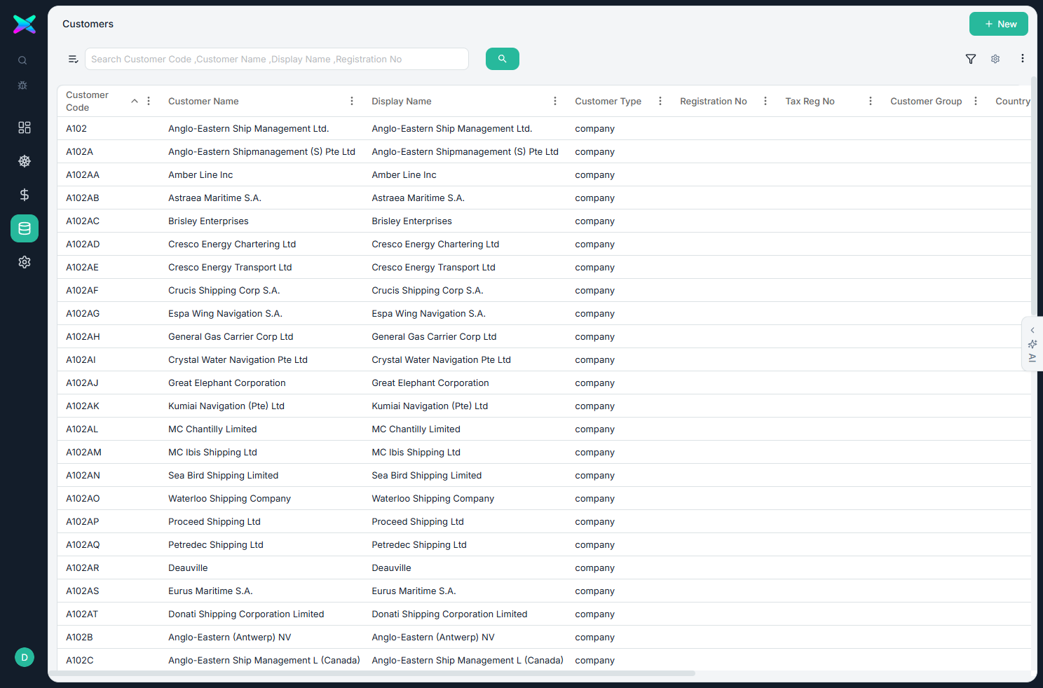 Customer list