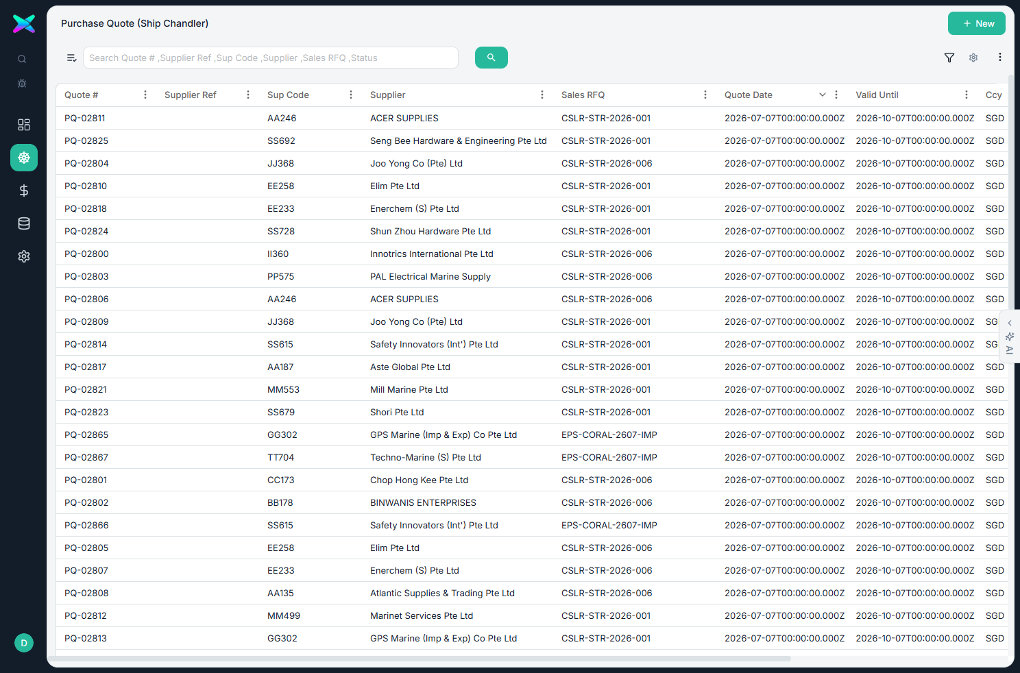 Purchase RFQ list