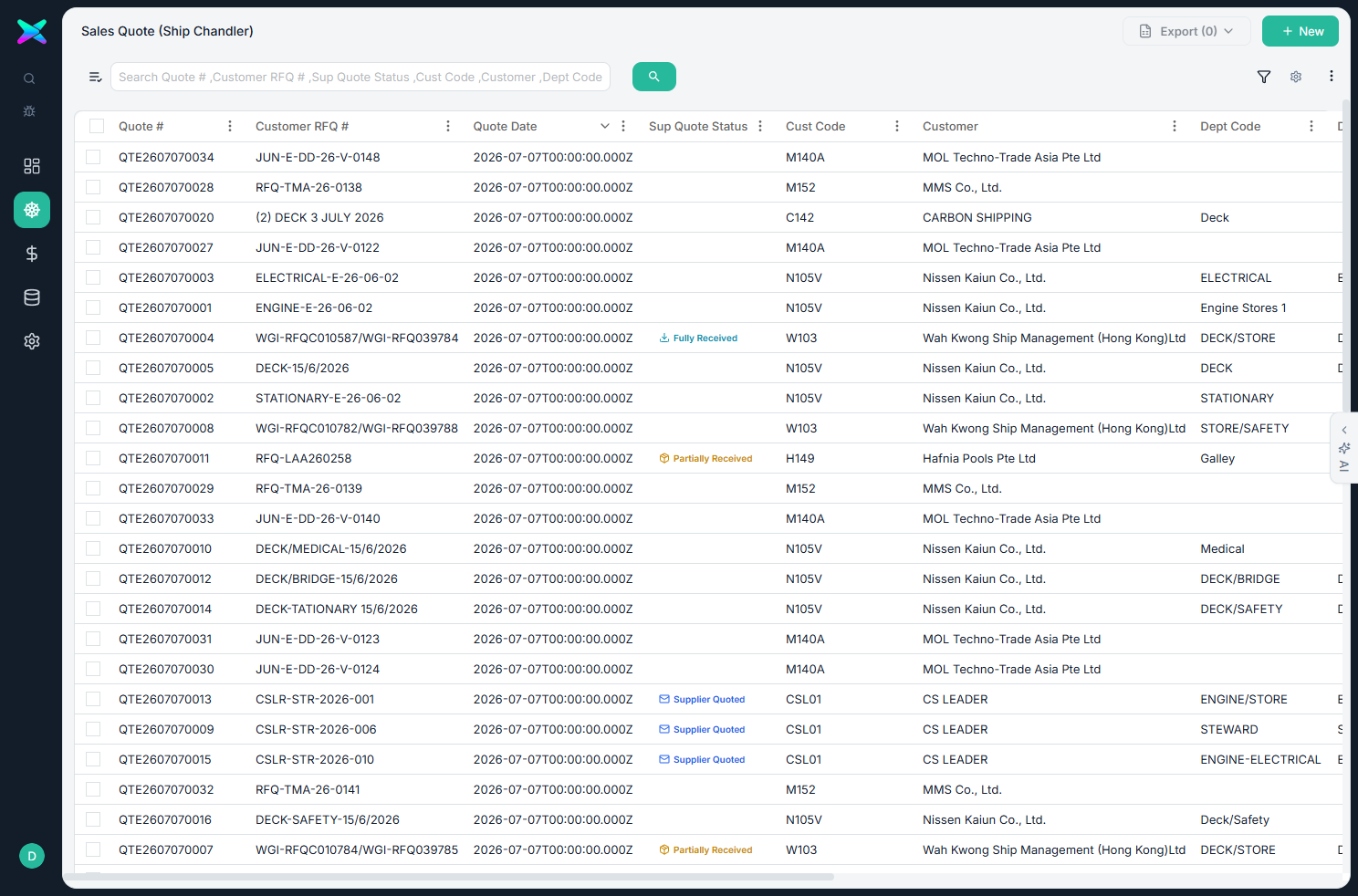 Sales RFQ / Quote list