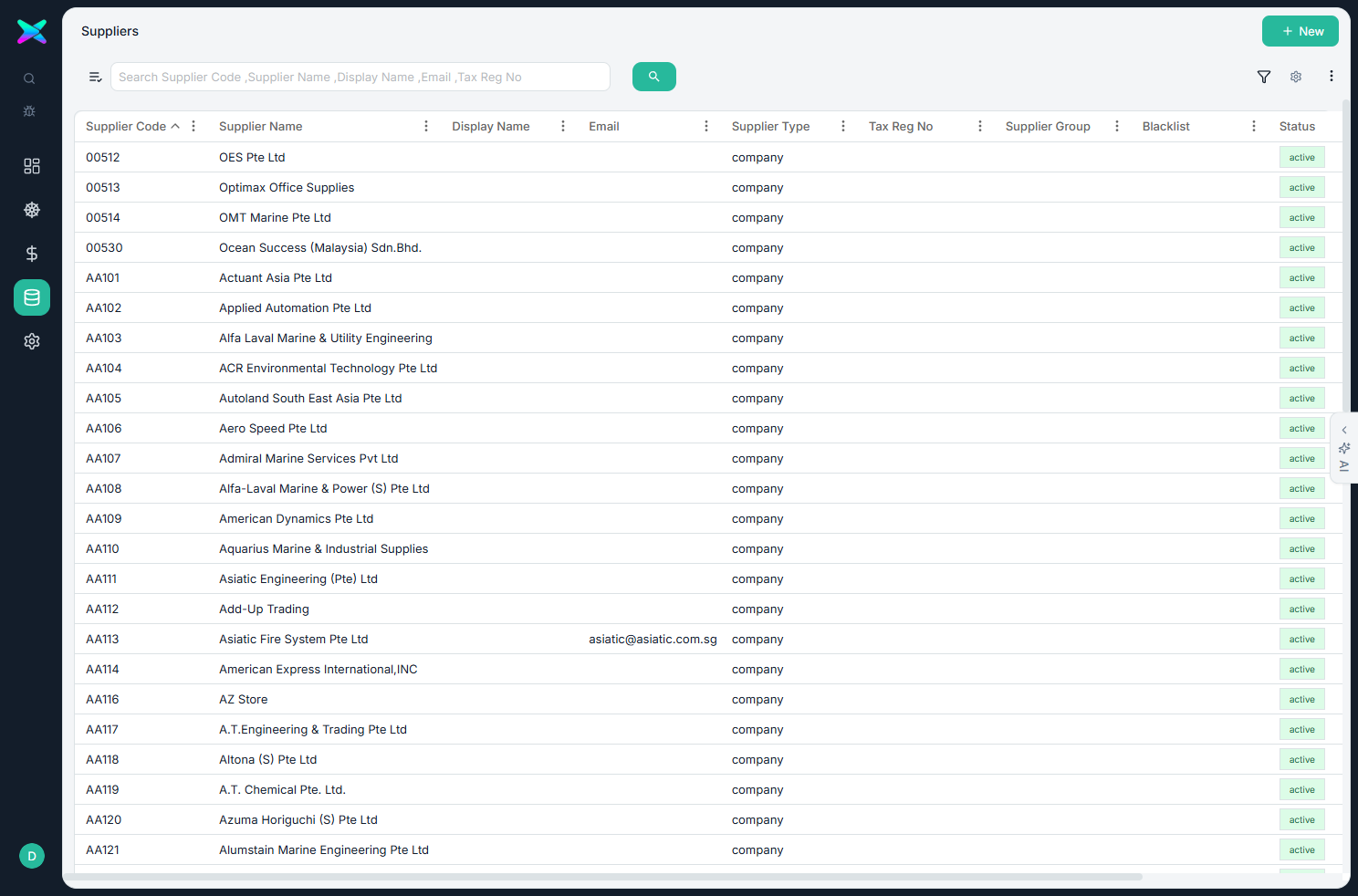 Supplier list
