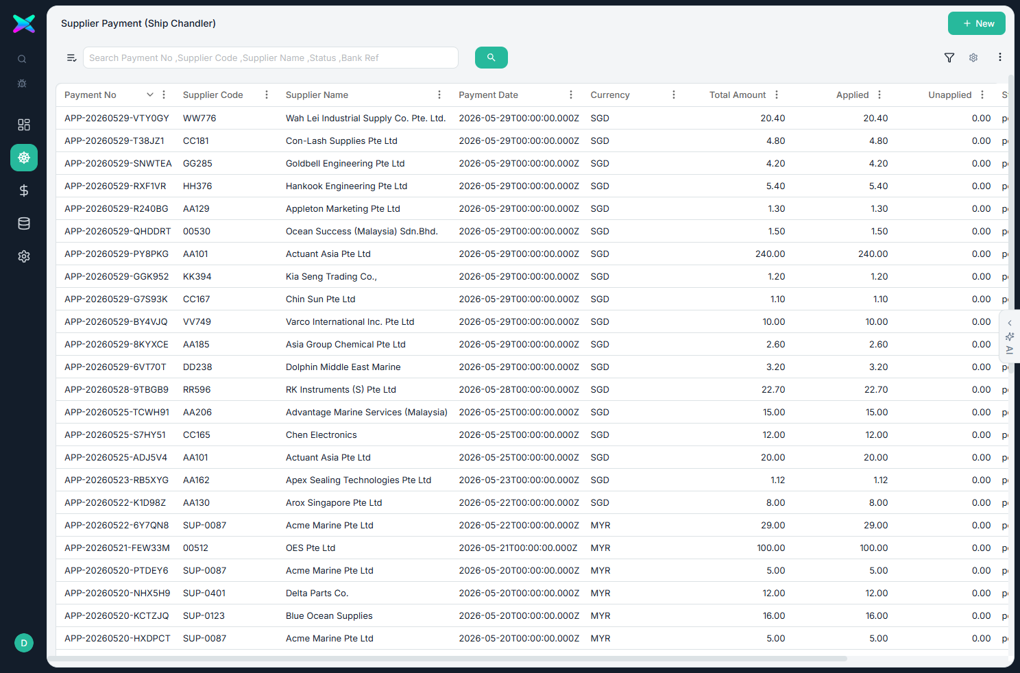 Supplier Payment list