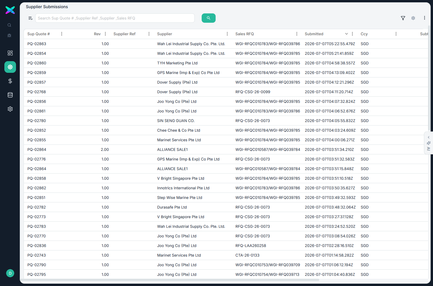 Supplier Submission list