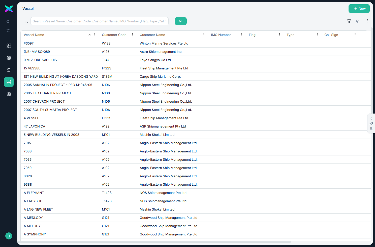 Vessel list